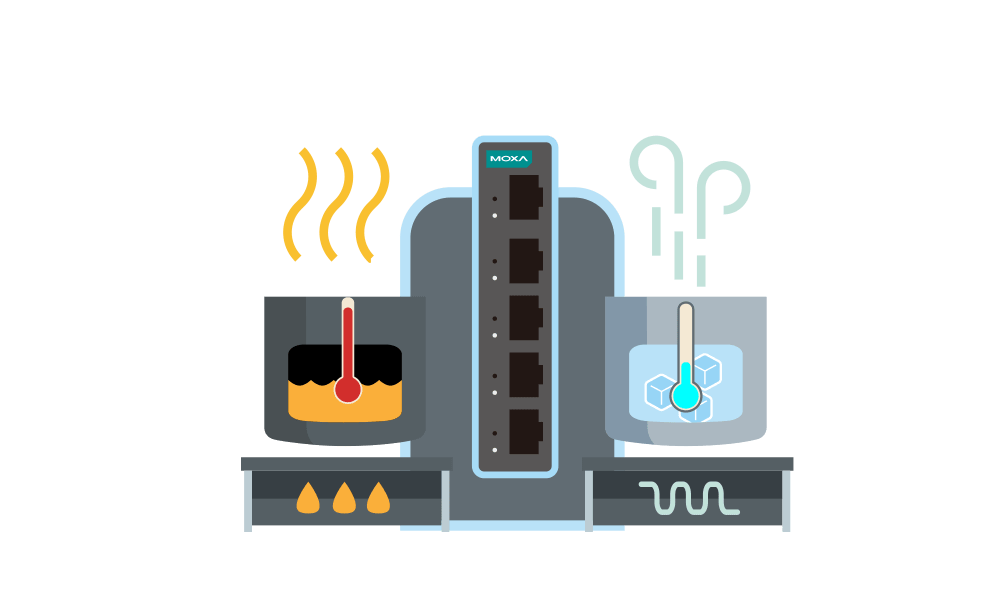 A wide operating temperature range